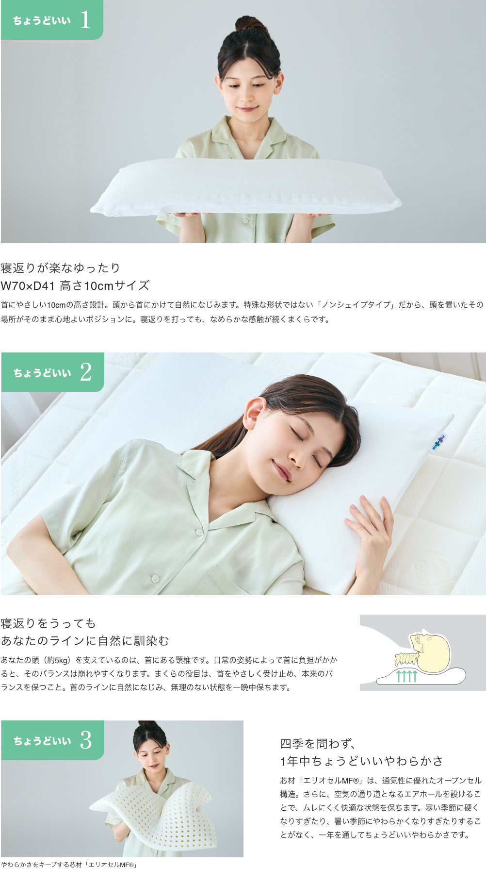 ピローフェリーチェ - マニフレックス公式オンラインストア