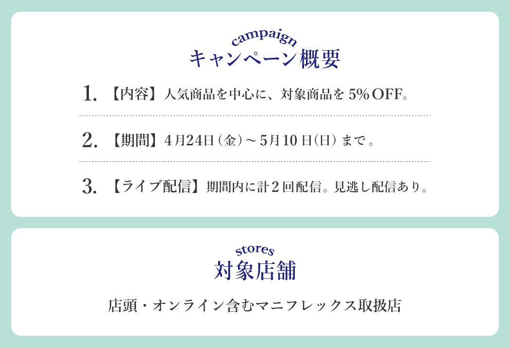 わたし meets Magniflex 5%OFFキャンペーン 企画内容