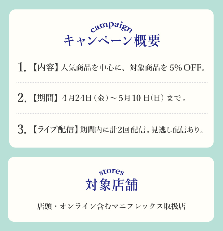 わたし meets Magniflex 5%OFFキャンペーン 企画内容